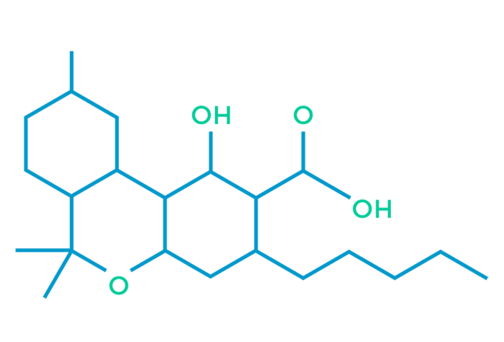 THCA chemical diagram