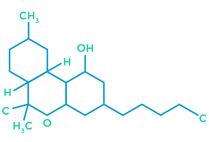 THC chemical background